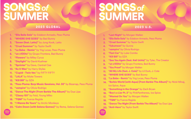 songs-of-summer-2023.png