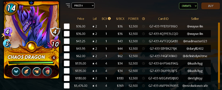 CHAOSDRAGONGoldPrice.png