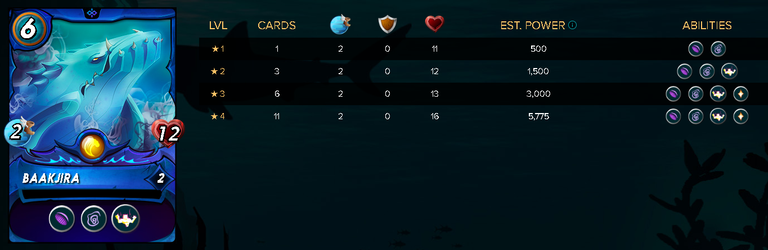 BAAKJIRAStats.png