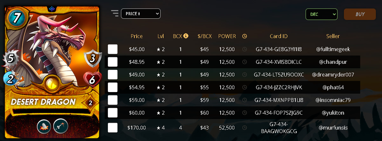 DESERTDRAGONGoldPrice.png