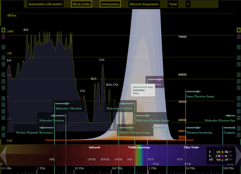 EM Spectrum Vizualiser Screenshot 778x562x24b.png