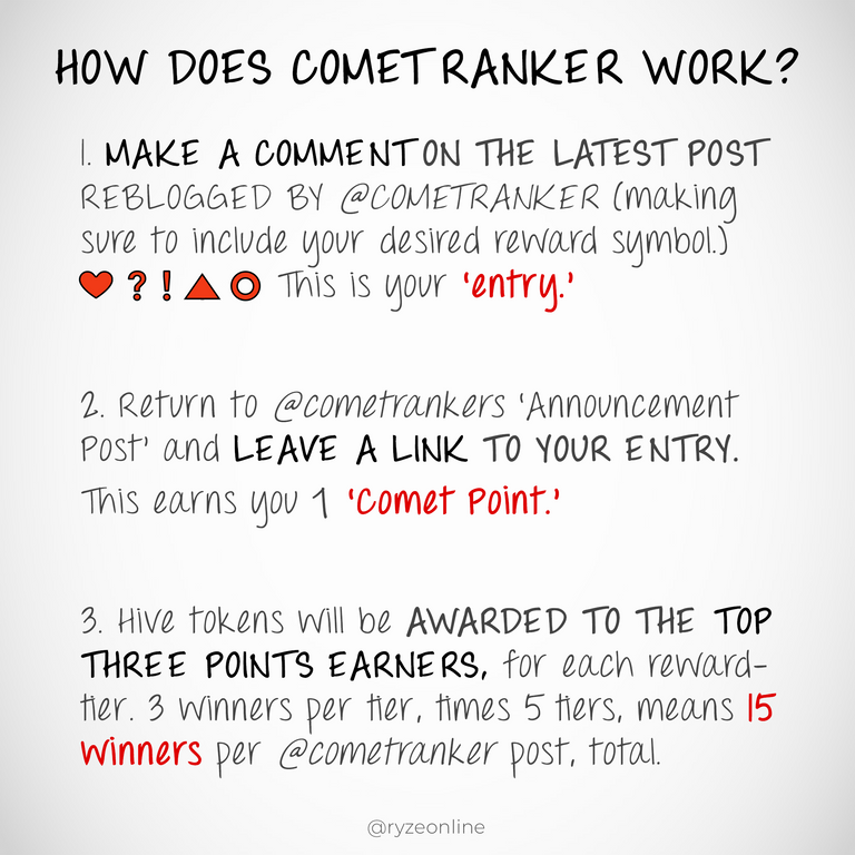 00300C - Comet Ranker_200Hive.png