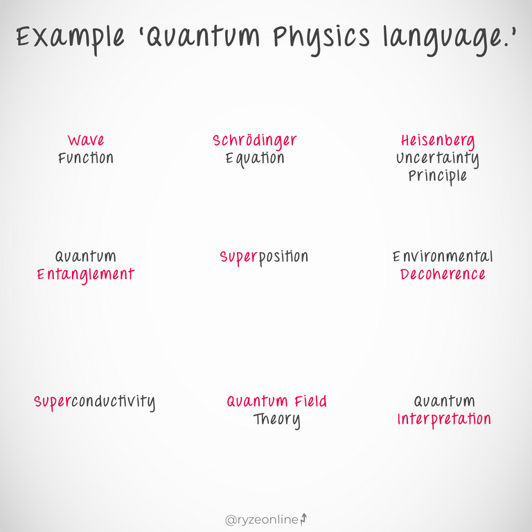 A0050____SCI___QuantumLanguage.png