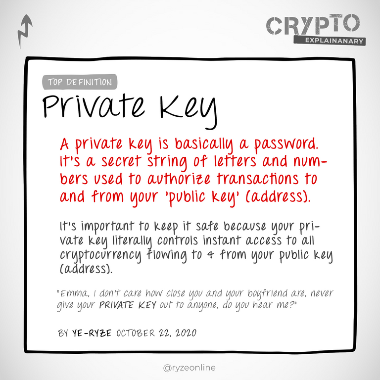 00230P - PrivateKey.png