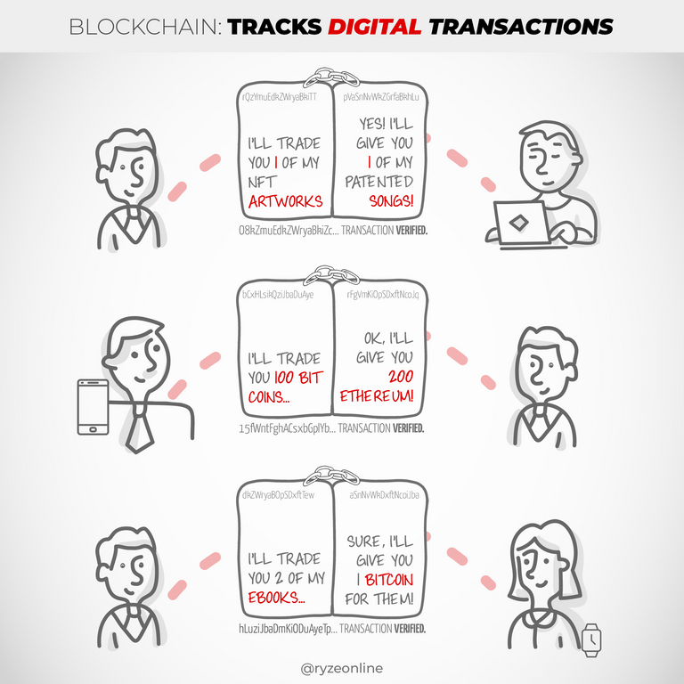 D_Blockchain_Basic_020_Z.png