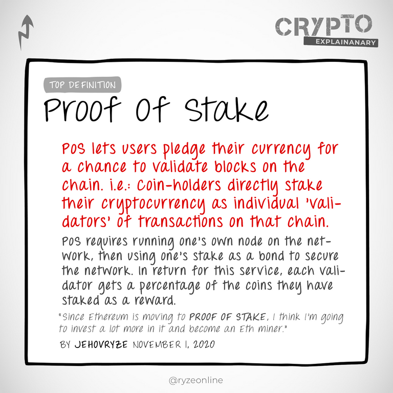 00230P - Proof Of Stake.png