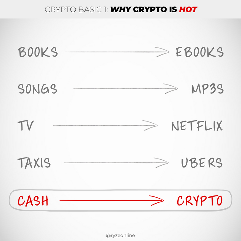 1_Crypto_Basic_000_X.png