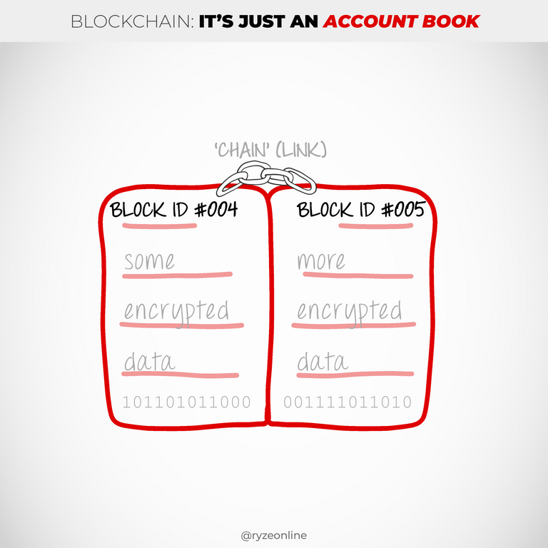 A_Blockchain_Basic_000_X.png