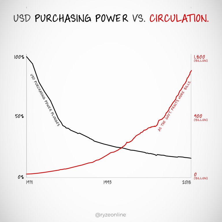 00320F - Purchase_Power.png