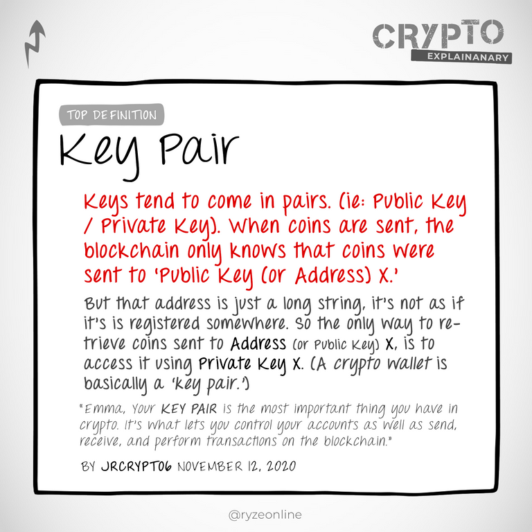 00230H - Key Pair.png