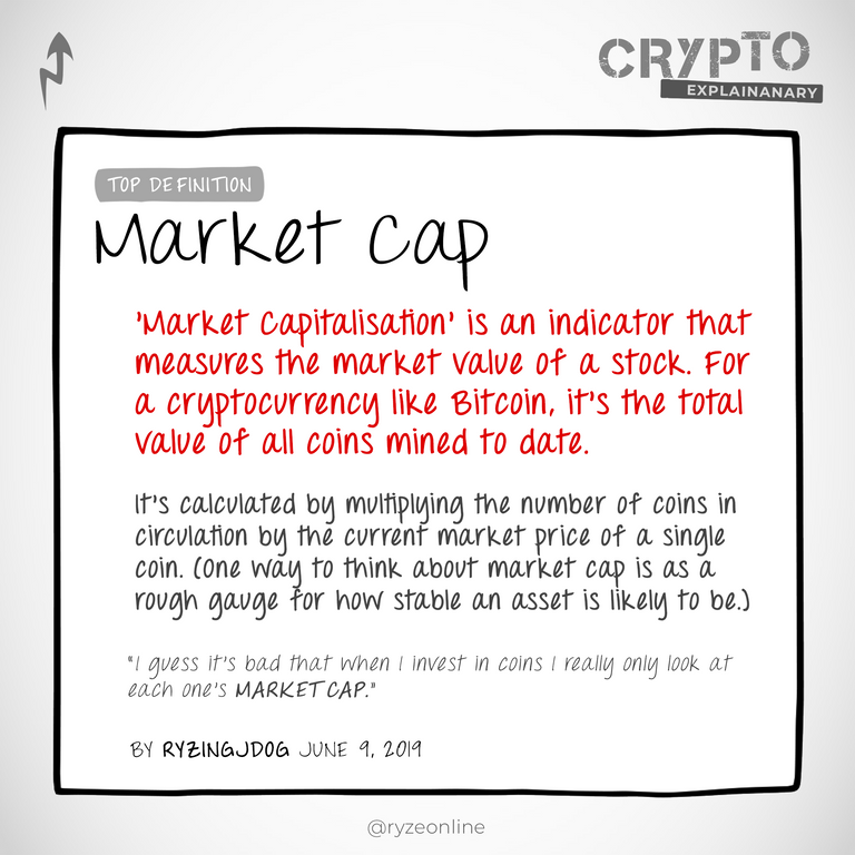 00230M - Market Cap.png