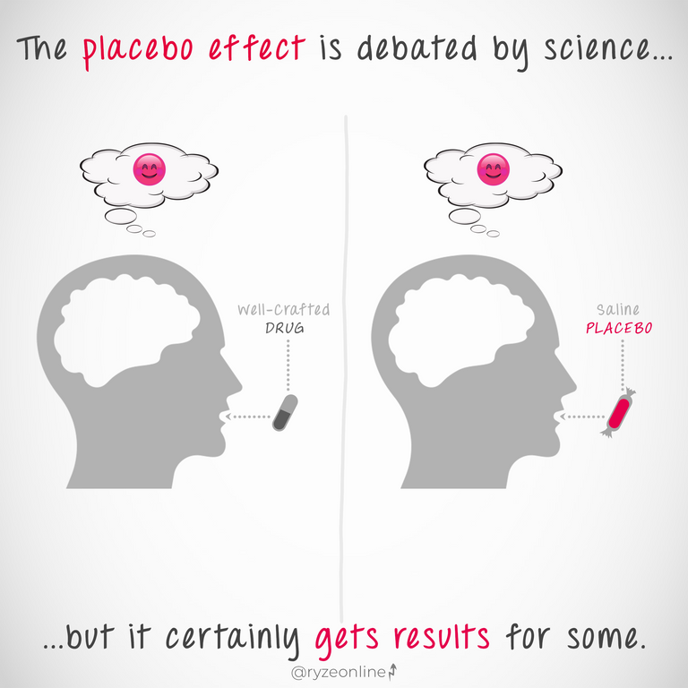 A0080____SCI___Placebo.png