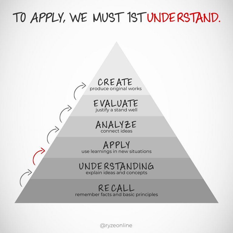 250_Learning_Pyramid.png