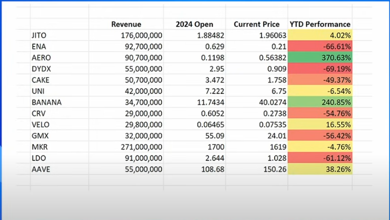Revenue_Hype.png