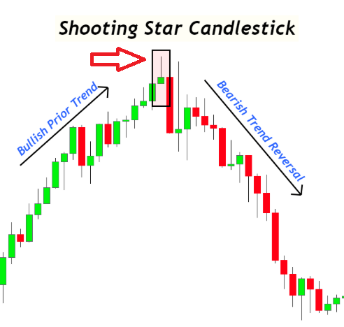 ShootingStar.png