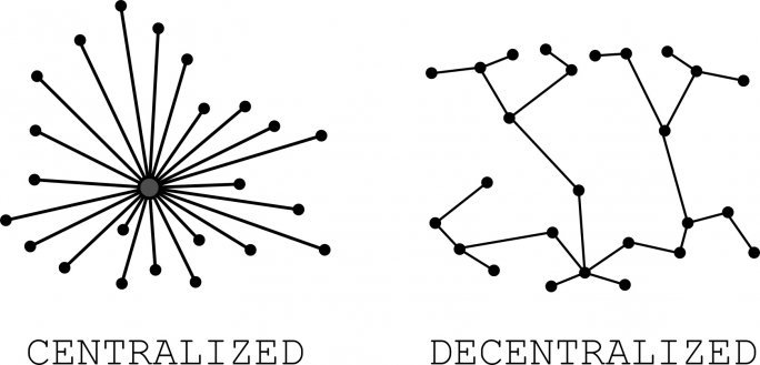 decentralization_diagram.jpg