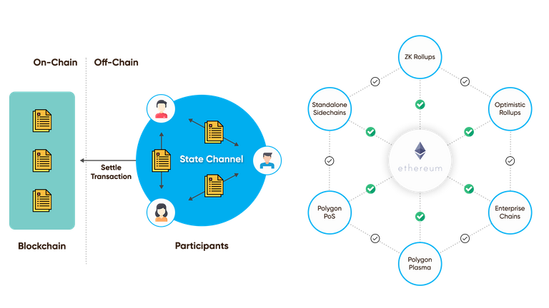 what-is-polygon-blockchain.png