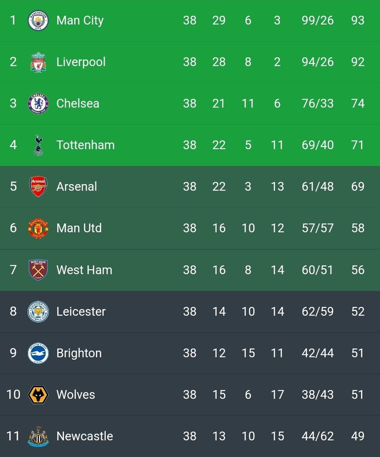 Screenshot_20220904-115610_All Football.jpg