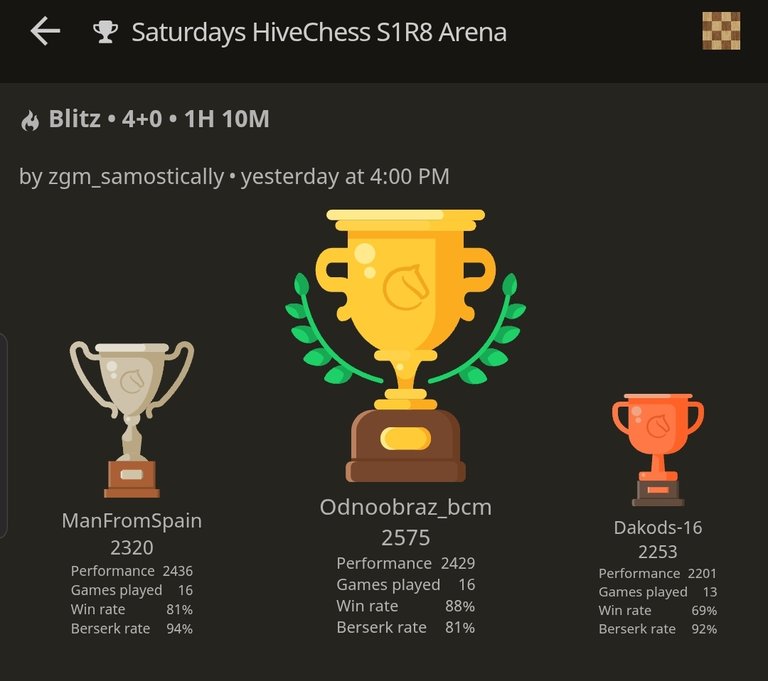 Screenshot_20250824-034357_lichess.jpg