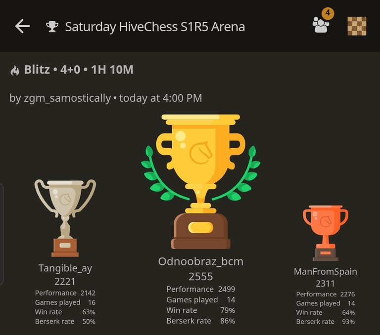 Screenshot_20250802-234846_lichess.jpg