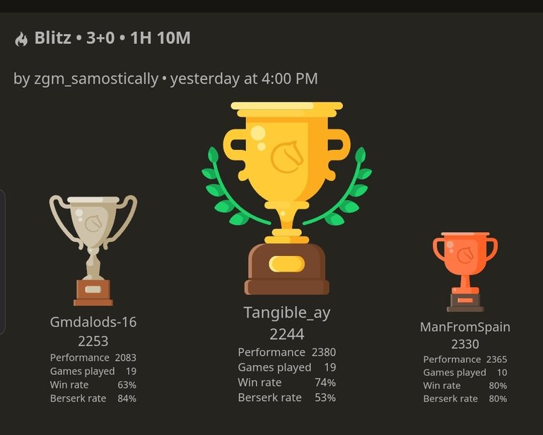 Screenshot_20250831-013511_lichess.jpg