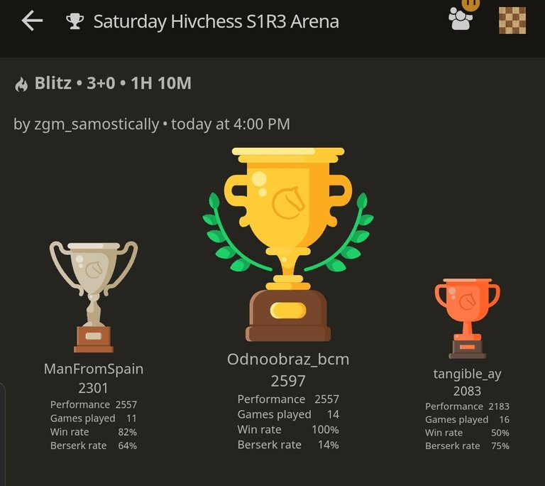 Screenshot_20250719-223340_lichess.jpg