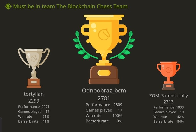 Screenshot_20250308-133702_lichess.jpg