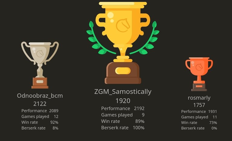 Screenshot_20250216-195032_lichess.jpg