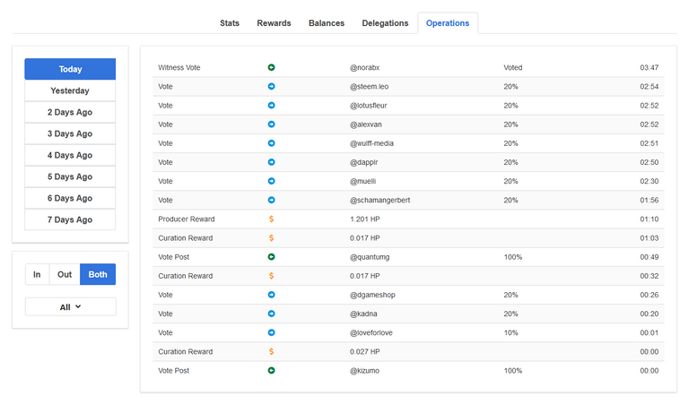 Screenshot_20200515 LEO Stats2.png