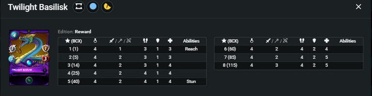 Twighlight Basilisk_stats.png