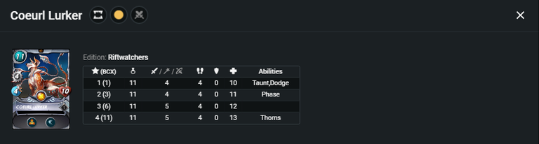 Coeurl Lurker_stats.png