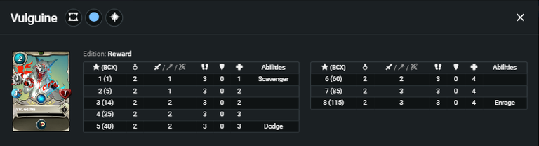 Vulguine_stats.png