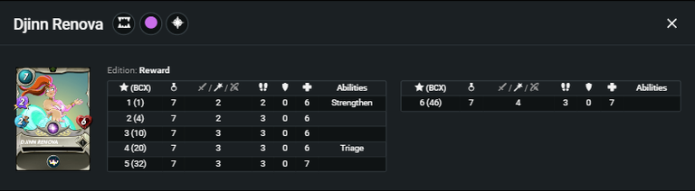 Djinn Renova_stats.png