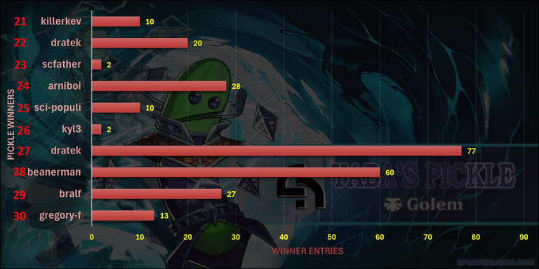 Pickle2.png