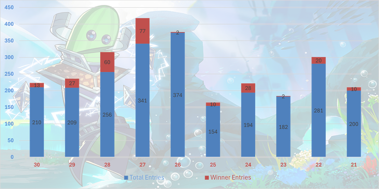 Pickle3.png
