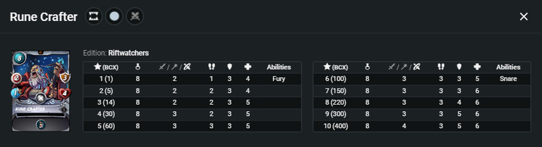 Rune Crafter_stats.png