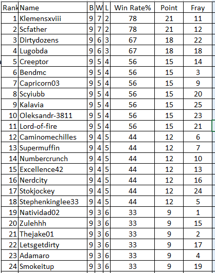 table.PNG