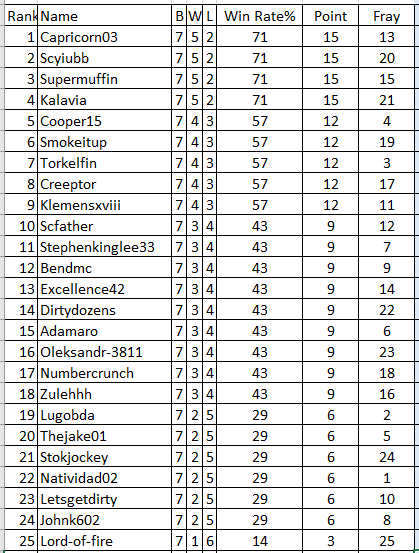 table.PNG