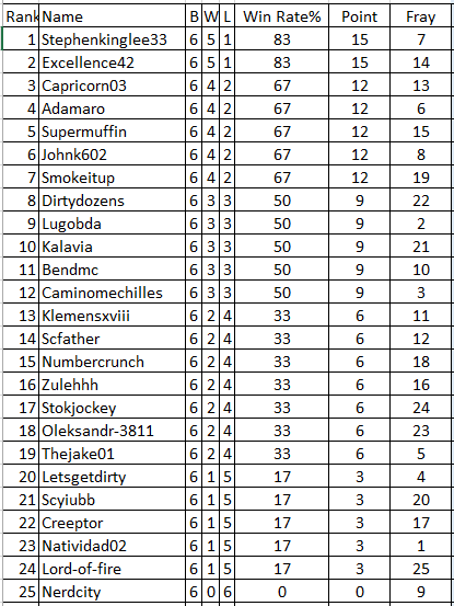 table.PNG