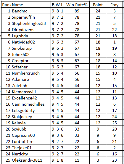table.PNG