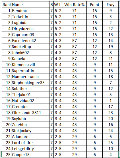 table.PNG