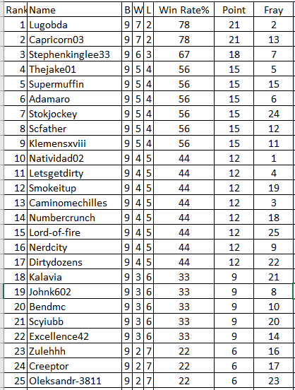 table.PNG