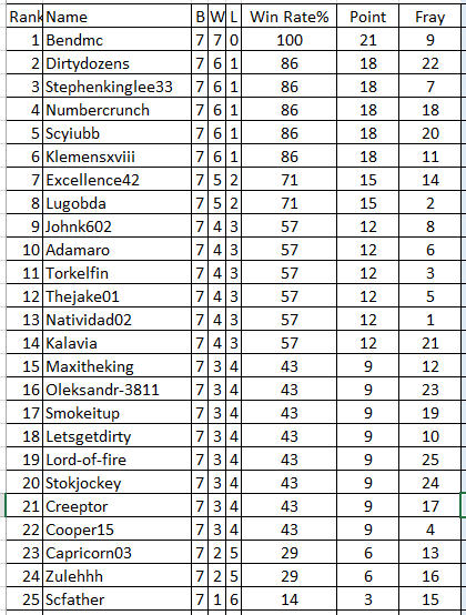 table.PNG