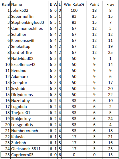table.PNG
