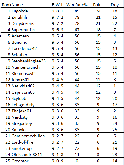 table.PNG