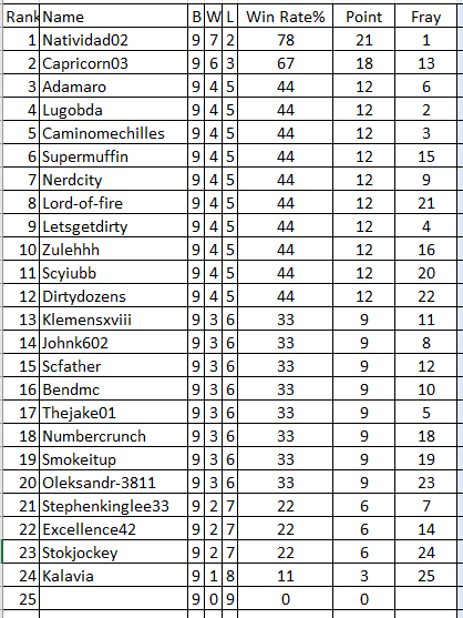 table.PNG