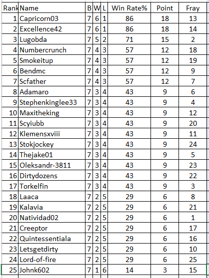 table.PNG