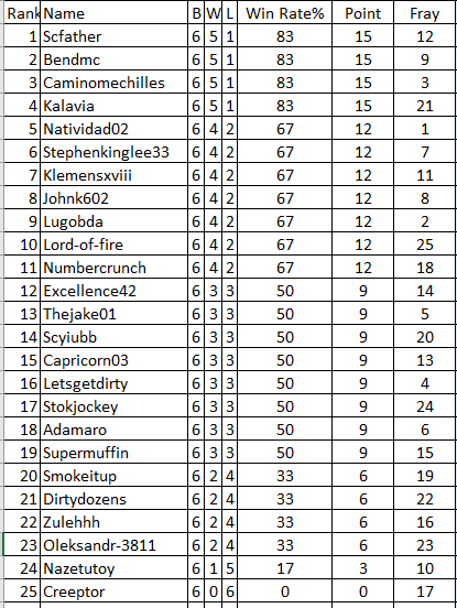 table.PNG