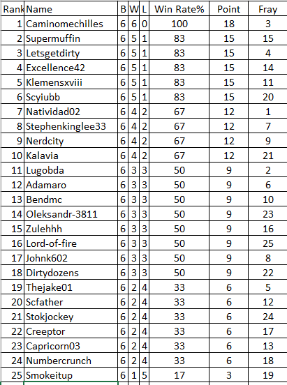 table.PNG