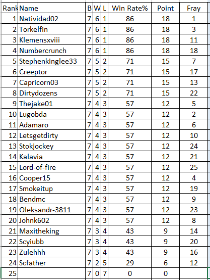table.PNG